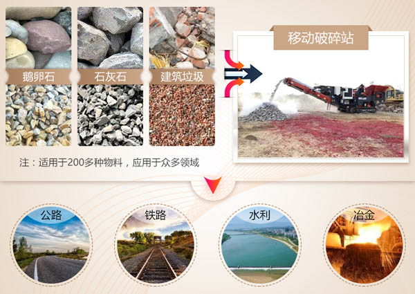 建筑垃圾破碎站 建筑垃圾破碎站