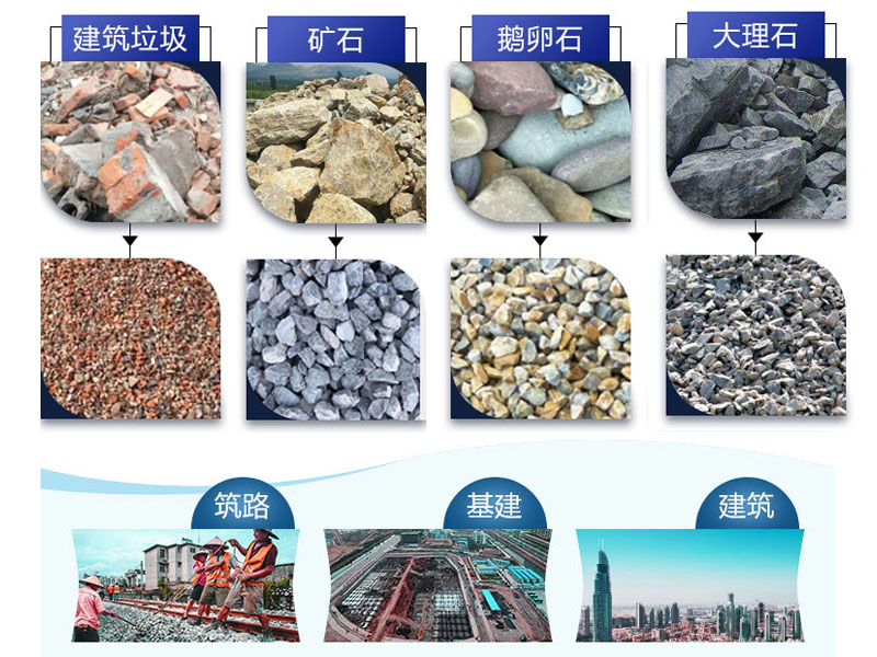 建筑垃圾移動(dòng)破碎站 建筑垃圾移動(dòng)破碎站